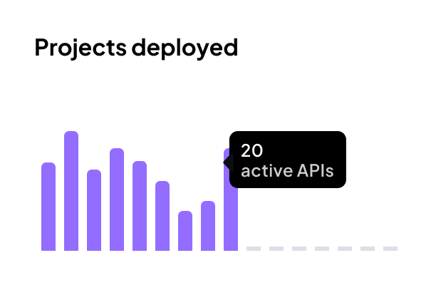 Sass Widget 5